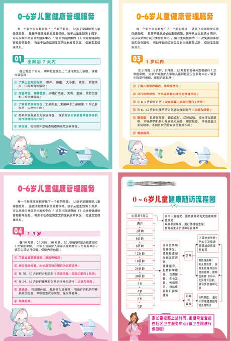 健康知识科普_源文件下载_PSD格式_1575X2318像素-知识,养生,海报-作品编号:2025092814181096-志ˇ设’网