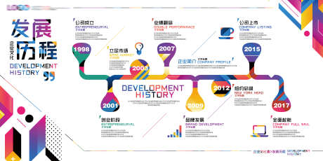 公司文化墙_源文件下载_PSD格式_2835X1418像素-风采,公司,历程-作品编号:2025092813403963-志ˌ设′网