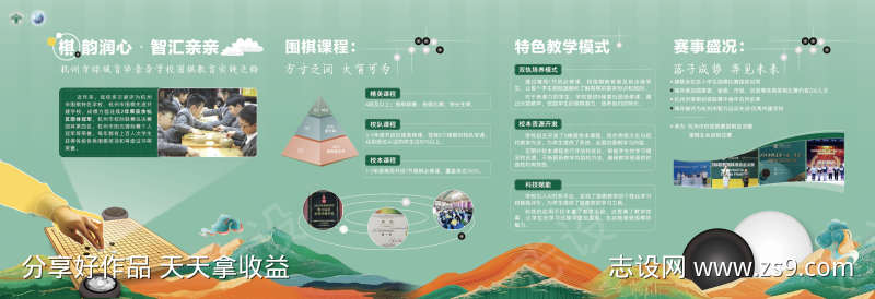 围棋比赛展板