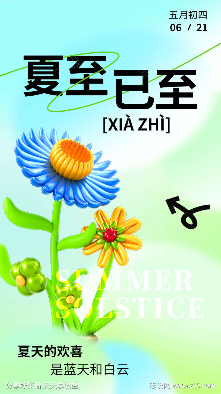 多巴胺活动海报