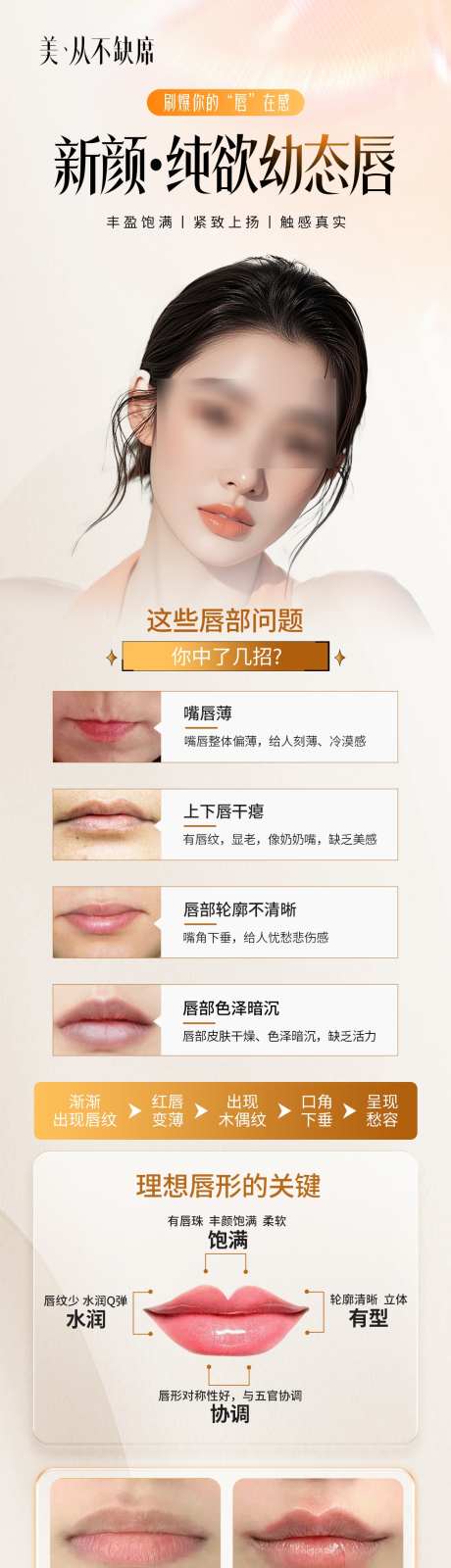 医美丰唇案例科普长图_源文件下载_PSD格式_1125X4358像素-案例,丰唇,科普-作品编号:2025090109043190-志˓设˓网
