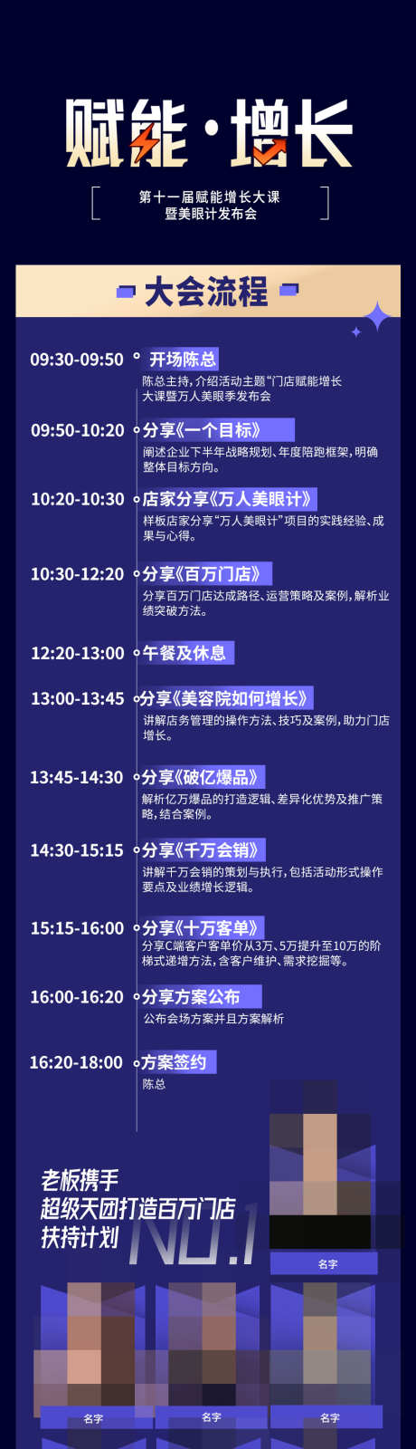 会议流程长图_源文件下载_PSD格式_1000X3949像素-流程,长图,医美-作品编号:2025090211263683-志设