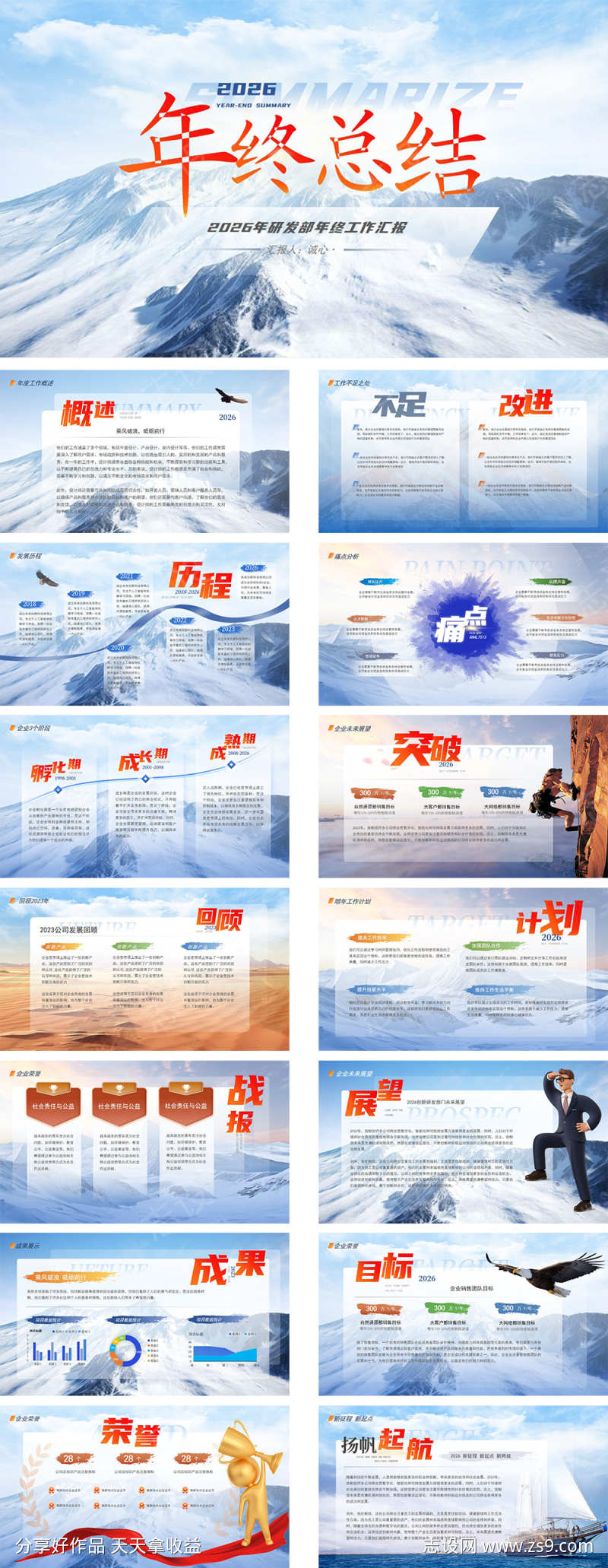 年终总结汇报PPT