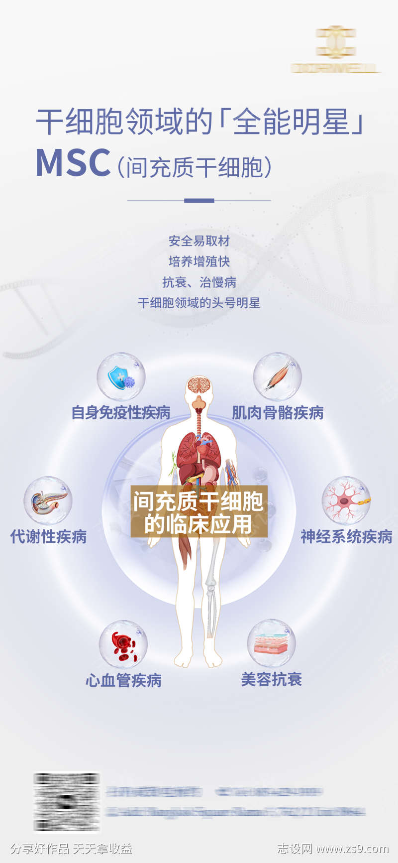干细胞注射海报