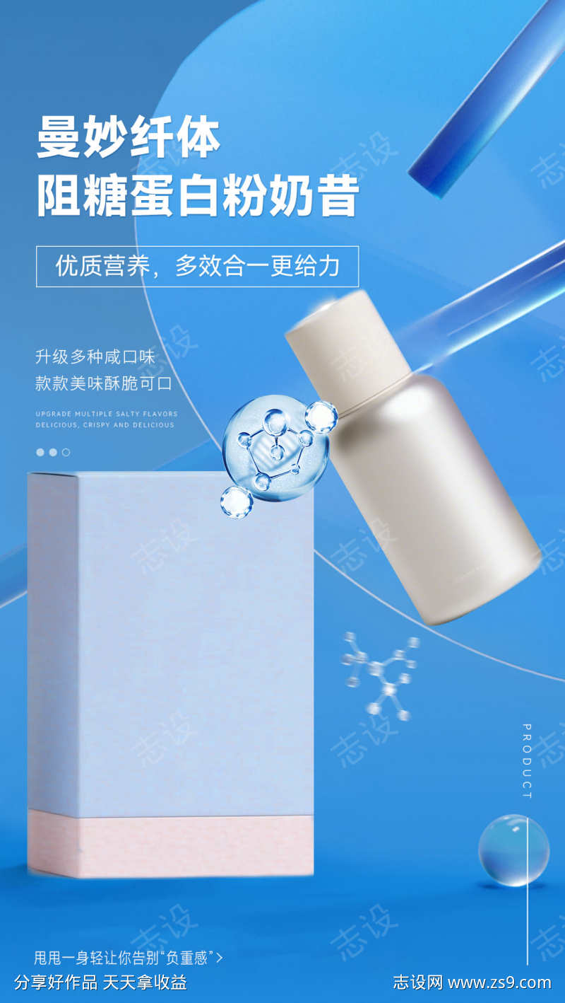微商医美护肤品减肥功效产品介绍海报
