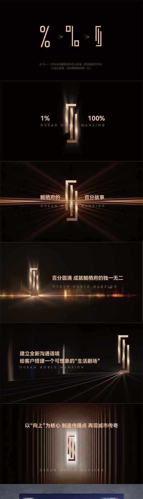 房地产超级符号辅助图形标识推导提案_源文件下载_AI格式_2222X15000像素-推导,标识,图形-作品编号:2025090215208934-志,设ʹ֣֤֚֫֗ׄ网