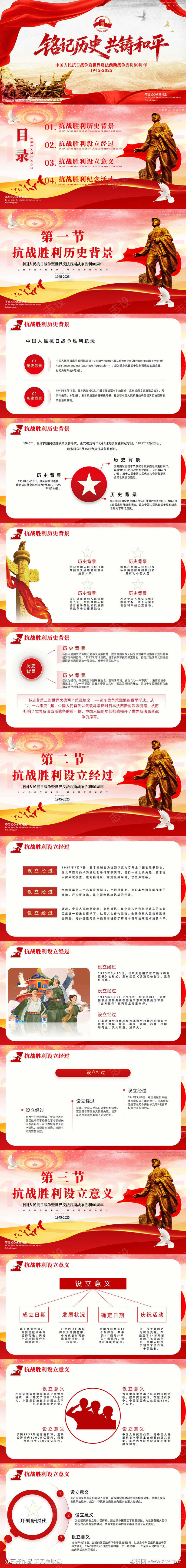抗战胜利PPT