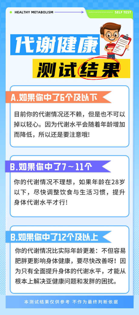 测试题海报_源文件下载_PSD格式_1080X2448像素-问答,代谢,代谢健康-作品编号:2025090311242082-志‘设ˉ网