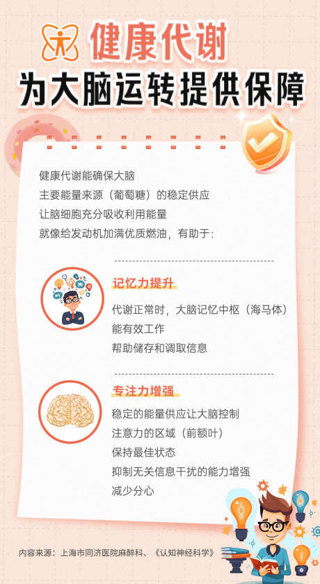 健康科普海报_源文件下载_PSD格式_1080X1971像素-科普,健康,代谢-作品编号:2025090313158645-志˙设ˈ̹网