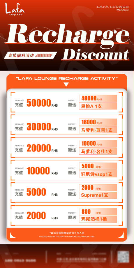 酒吧夜店促销套餐价目表源文件14_源文件下载_PSD格式_1080X2160像素-会员,福利,充值-作品编号:2025090411519072-志.设ˇ网