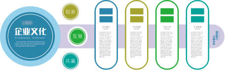 企业形象墙_源文件下载_AI格式_2648X834像素-文化墙,照片墙,企业-作品编号:2025102115459026-志`设˱网