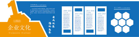 企业形象墙_源文件下载_AI格式_2533X677像素-文化,形象,标语-作品编号:2025102115239940-志˰设͵网