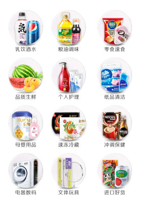 超市小图标_源文件下载_PSD格式_2362X3444像素-超市,网站,网页-作品编号:2025102808553221-志͵设,网