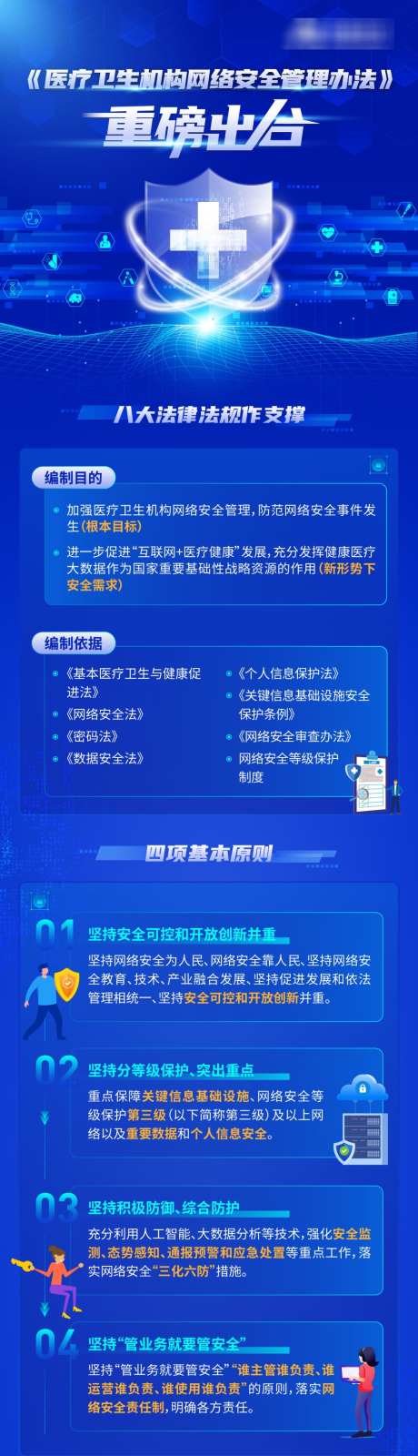 医疗网络安全长图专题设计_源文件下载_AI格式_1024X5366像素-长图,医疗,科技-作品编号:2025090402067561-志˲͓͕͔͐͑͗ٚٛٙ设·网
