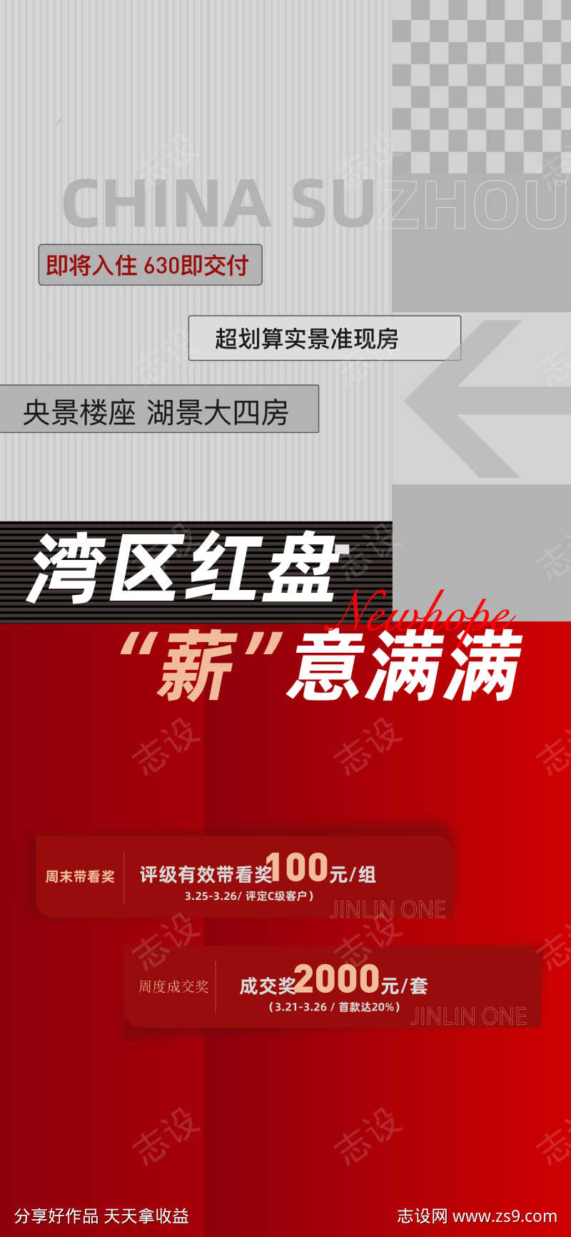 地产红盘中介热销房源成交现房