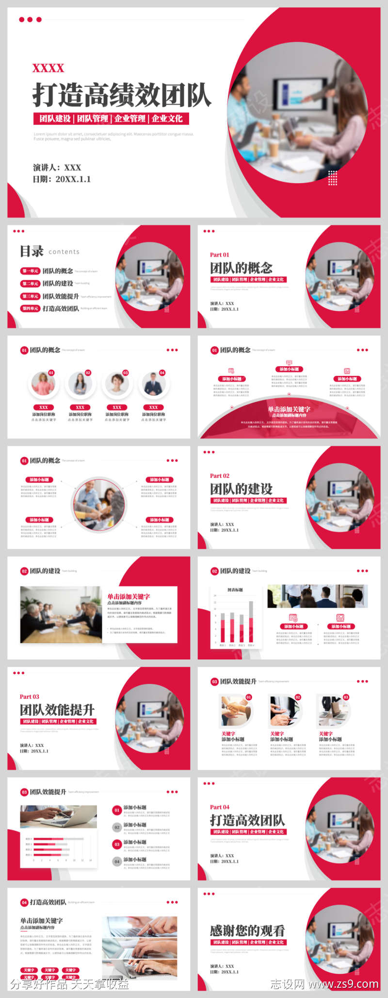 打造高绩效团队培训模板