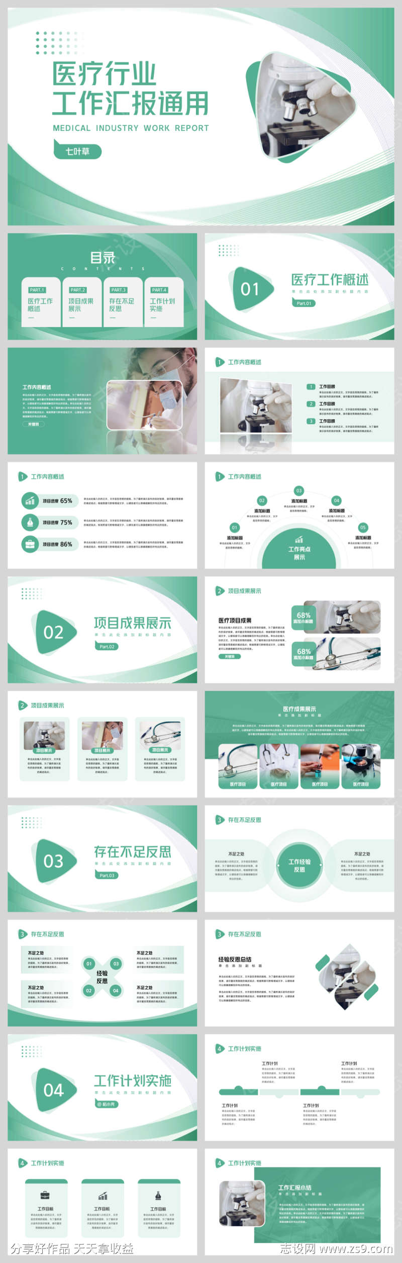 医疗工作汇报通用演示模板