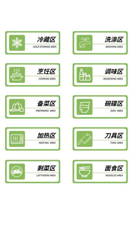 厨房餐饮分区矢量标识牌_源文件下载_AI格式_1024X1780像素-标识牌,厨房,餐饮-作品编号:2025090713237916-志ˇ设,网
