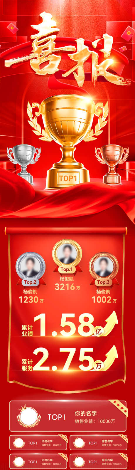 喜报战报捷报榜单排行榜奖杯排名荣誉业绩销_源文件下载_PSD格式_1200X4663像素-海报,销售,业绩-作品编号:2025090809023479-志͵设·网