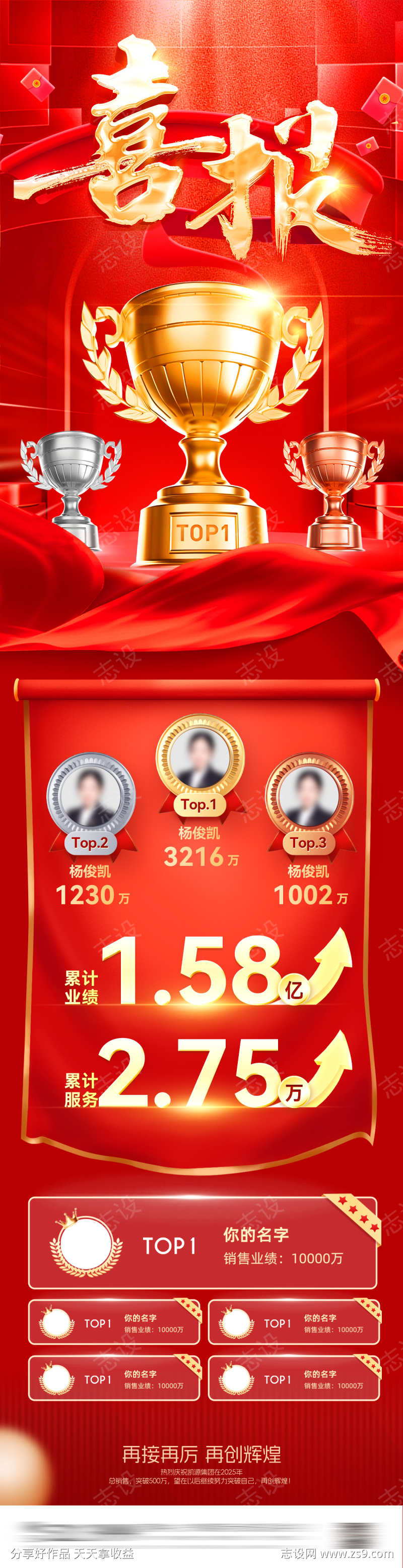 喜报战报捷报榜单排行榜奖杯排名荣誉业绩销