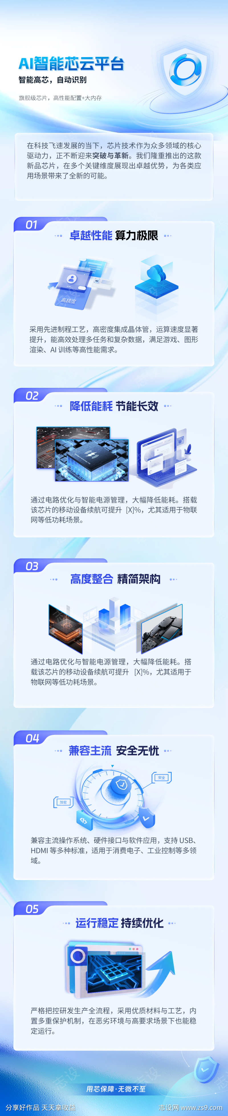 芯片科技长图海报