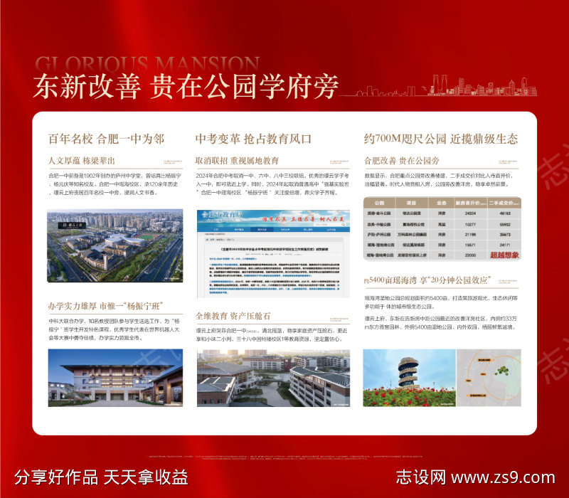 东新改善贵在公园学府旁周边配套卖点