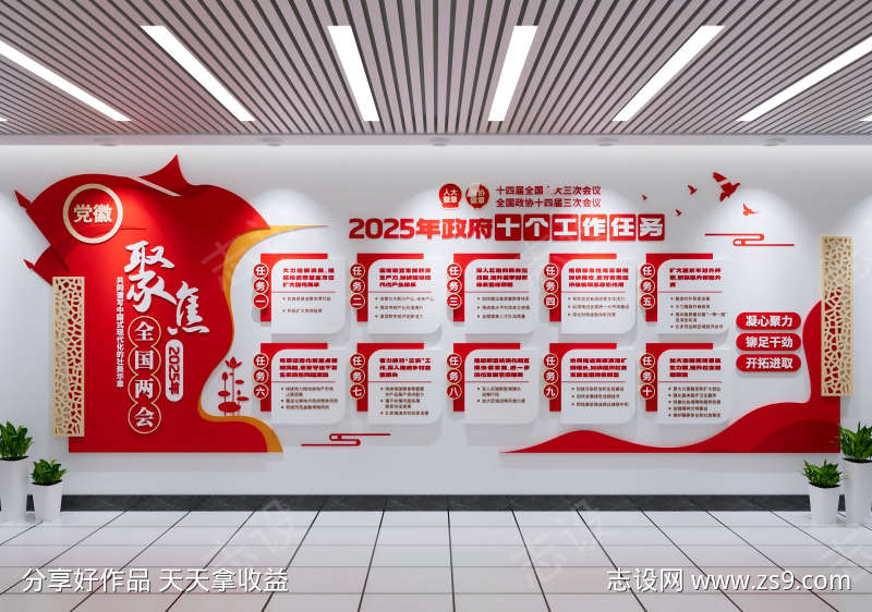 2025年政府工作报告文化墙设计