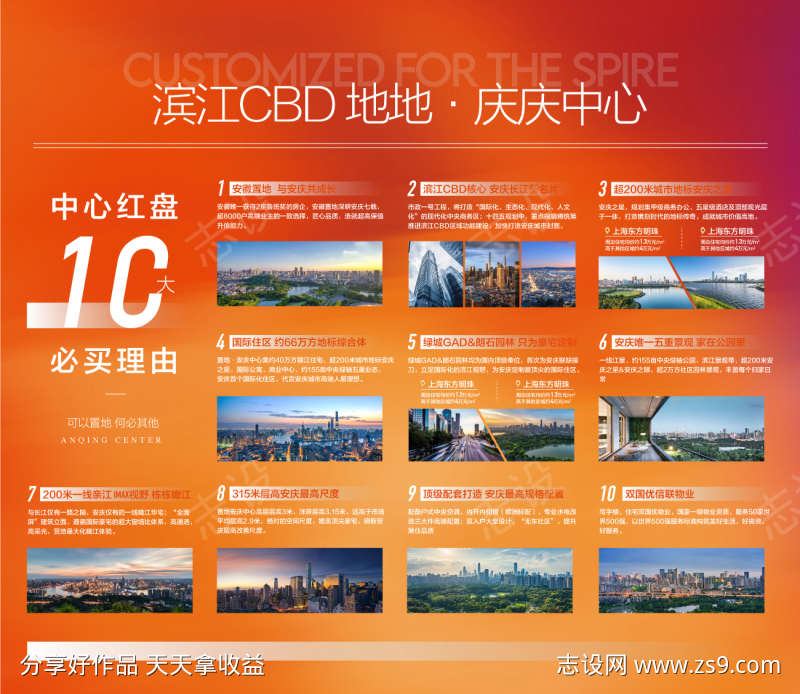 滨江CBD高地城芯一线江景平层10大购买