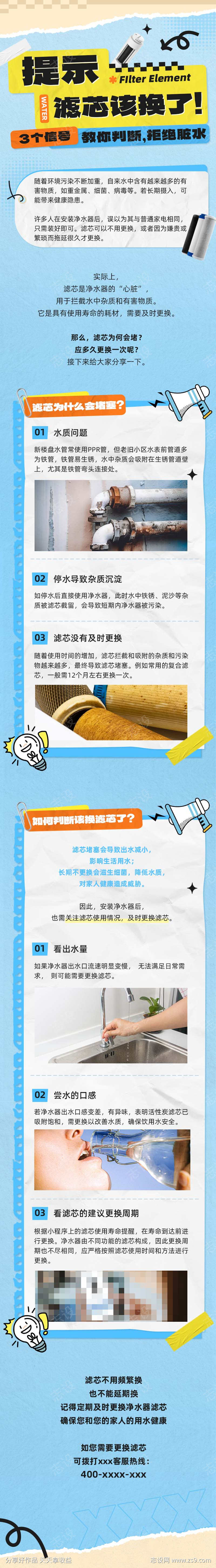 滤芯更换科普长图