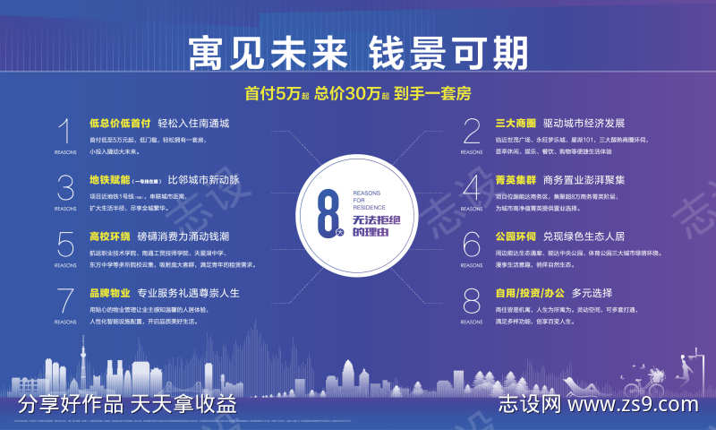 地产八大理由背景板