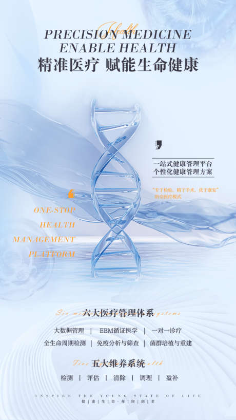 医疗健康海报_源文件下载_PSD格式_1080X1920像素-医疗,健康,生命-作品编号:2025090801621665-志ˉ设ˉ网
