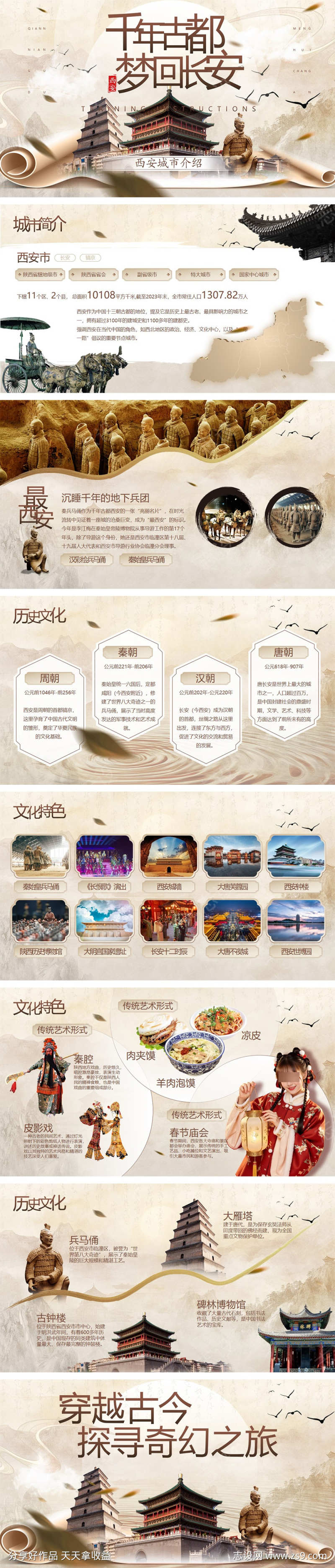 西安文商旅城市推荐汇报PPT