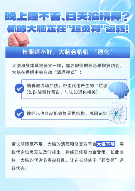 健康科普海报_源文件下载_PSD格式_1200X1698像素-大脑退化,蓝色海报,大脑健康-作品编号:2025090915252233-志′设ˉ网