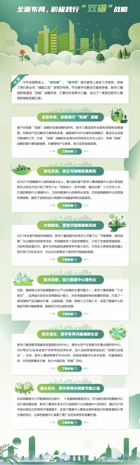 双碳环保长图_源文件下载_AI格式_752X2488像素-长图,绿色,环保-作品编号:2025090902405685-志ˈ̹设ˇ网
