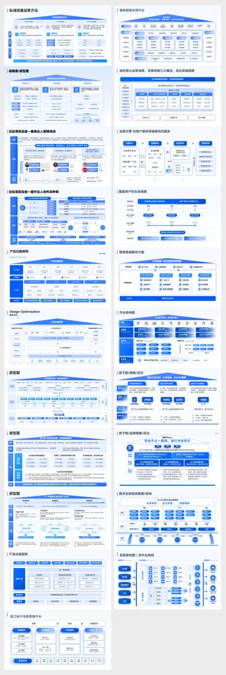 策略定位模型产品矩阵逻辑平台架构图_源文件下载_PSD格式_5407X16091像素-企业,宣传,汇报-作品编号:2025090902542450-志′设ˉ网