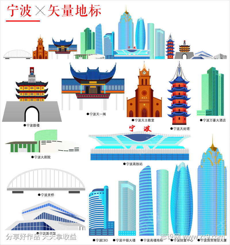 宁波地标建筑