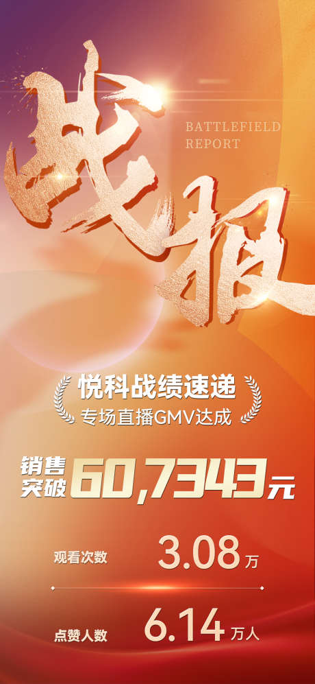 战报业绩海报_源文件下载_PSD格式_1080X2340像素-喜报,销量,业绩-作品编号:2025091215089183-志˘设ˌ网