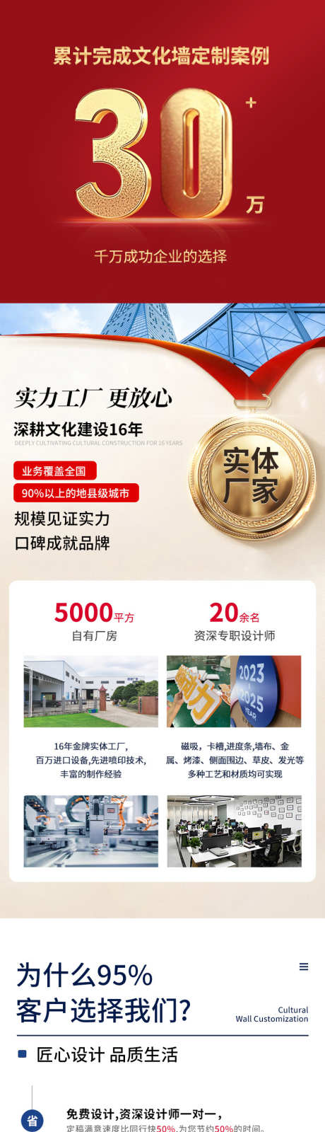 企业文化墙设计详情页_源文件下载_PSD格式_790X27005像素-文化,定制,电商-作品编号:2025091113319542-志ʹ֣֤֚֫֗ׄ设ˇ网