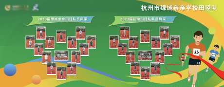 学校展示墙_源文件下载_AI,PSD格式_2522X982像素-体育,照片,合集-作品编号:2025091214223975-志˱设ˈ̹网