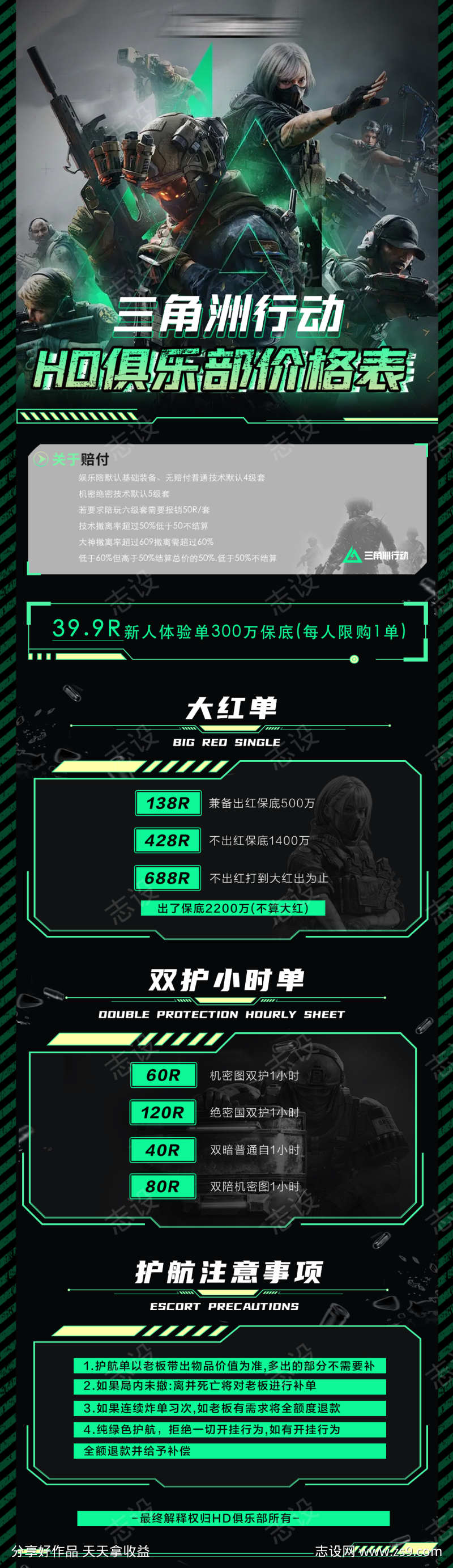 三角洲行动游戏价格表活动长图h5