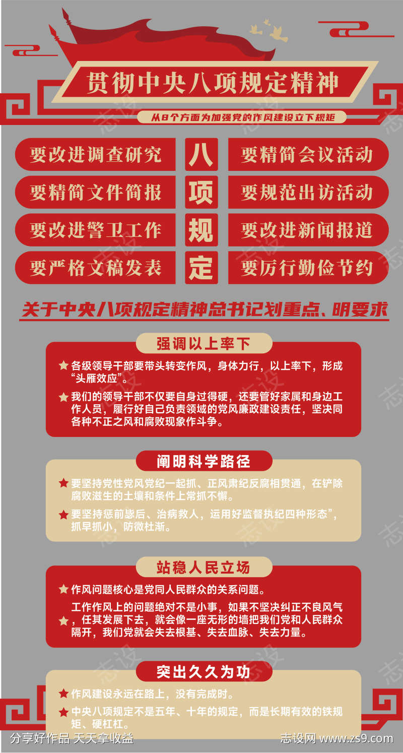 八项规定文化墙