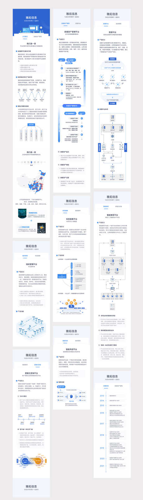 公司介绍长图