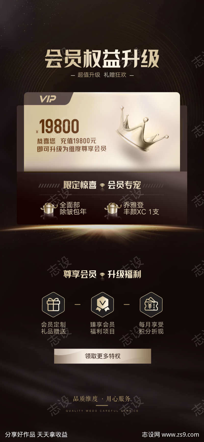 医美会员卡权益升级海报