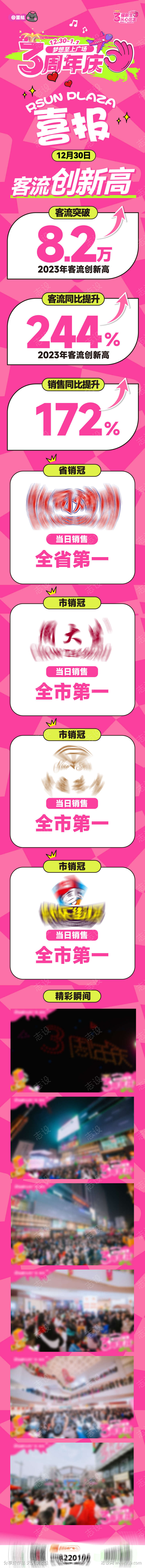 周年庆喜报长图海报