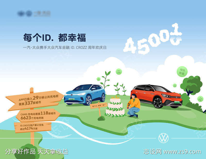 新能源电动汽车