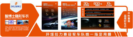 智能网联技术_源文件下载_PSD格式_5669X1587像素-文化墙,汽车,教育-作品编号:2025122717193344-志˯设͵网