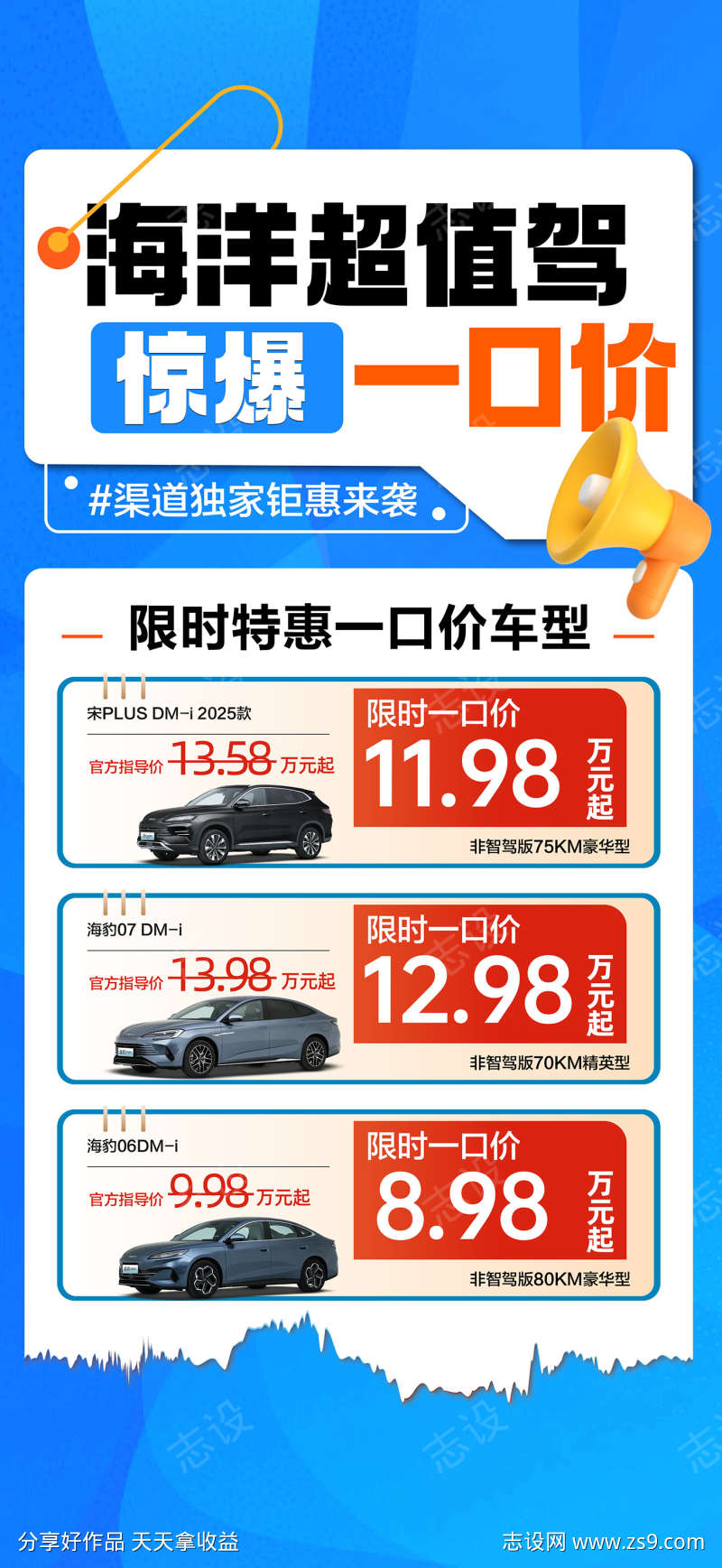 车位恢复一口价