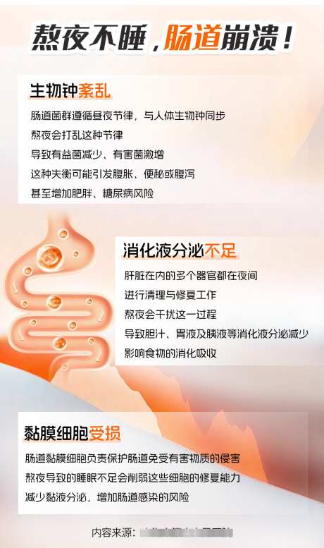 肠道代谢健康_源文件下载_PSD格式_1201X2029像素-科普,医疗,肠道-作品编号:2025091516401156-志‘设′网