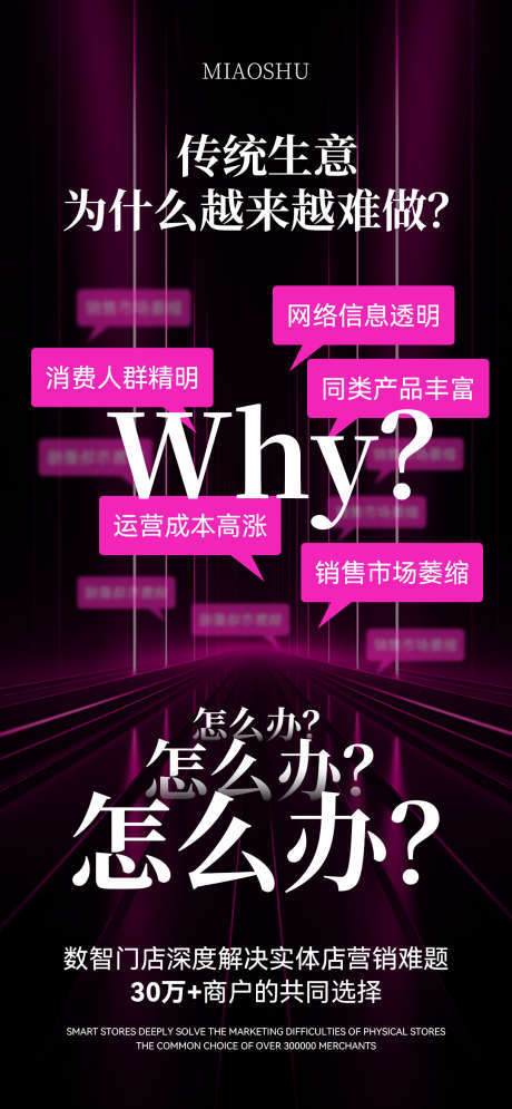 医美会议招商造势海报_源文件下载_PSD格式_1080X2337像素-造势,招商,大会-作品编号:2025091511418813-志ˈ̹设˙网