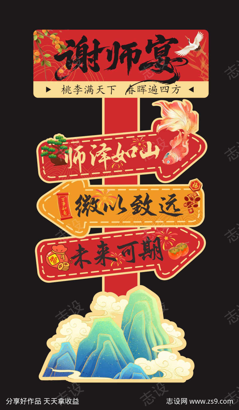 升学宴谢师宴氛围美陈指引牌